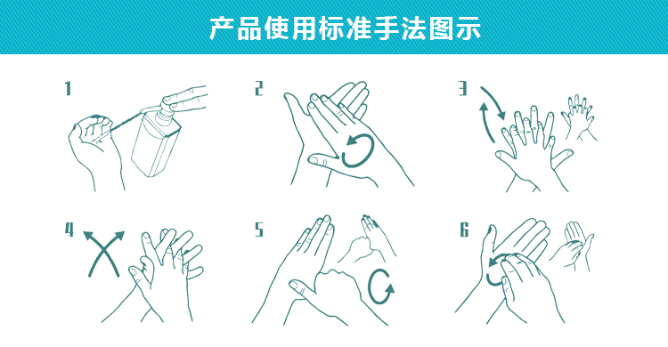 免洗消毒洗手液(图9)